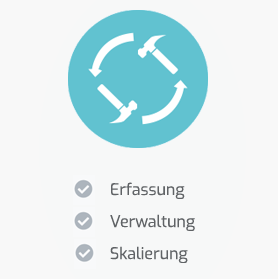 Toolmanagement von Schindler Solution GmbH: Erfassen, Verwalten, Skalieren Ihrer Materialien